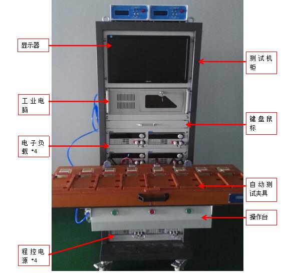 移動電源測試系統(tǒng)